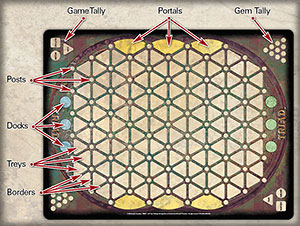 triad game board description
